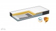 Двулицев матрак iMemory S Plus Silver Propolis - изглед 2