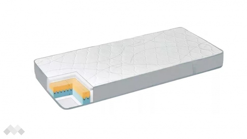 Двулицев матрак iMemory Silver - изглед 2